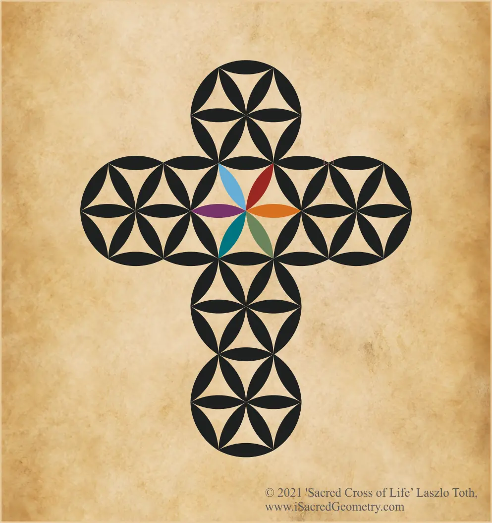 iSacredGeometry Sacred Cross of Life - Revolution in Art vintage Laszlo T