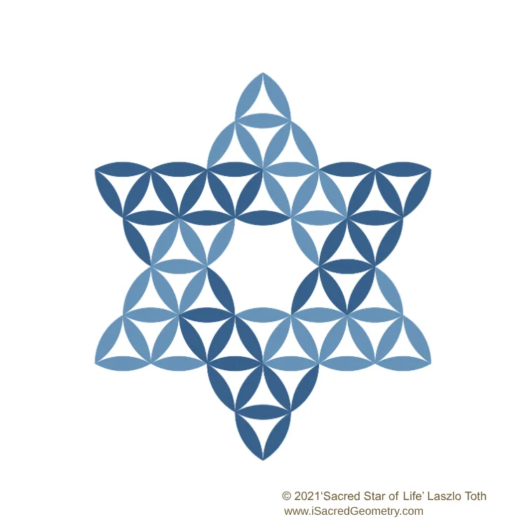 iSacredGeometry Sacred Star of Life D Blue Duality White Backg Web Laszlo T