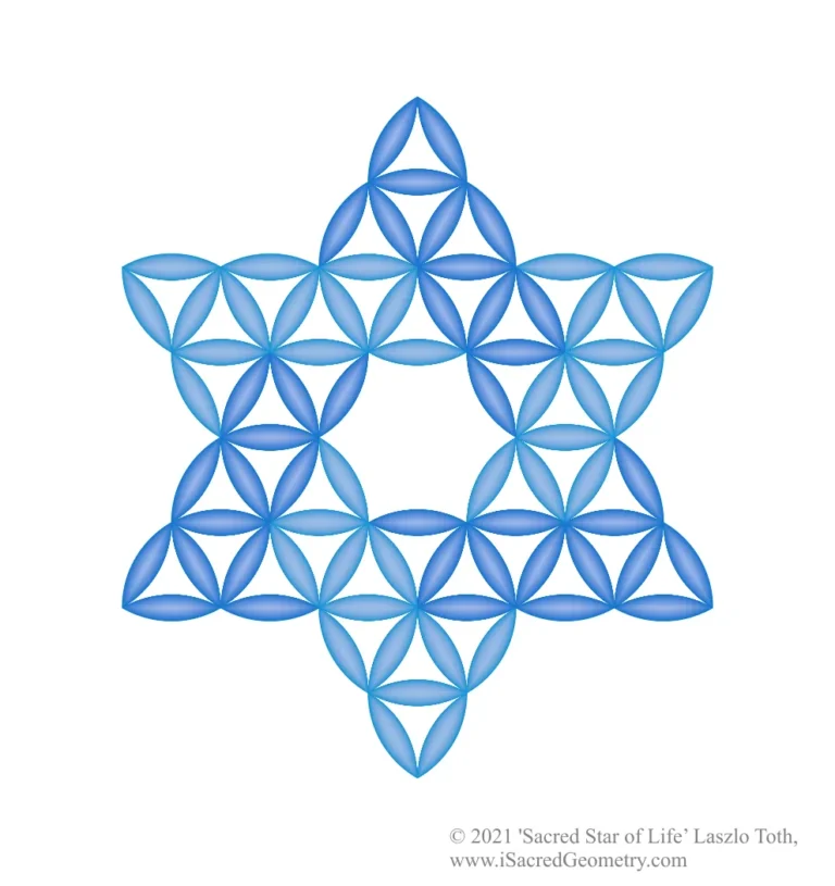 iSacredGeometry Sacred Star of Life D Blue Duality White Backg Web Laszlo T
